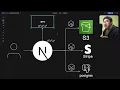 Don t Leak Your Private Keys Use Environment Variables