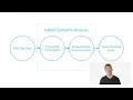 Introduction to Latent Semantic Analysis