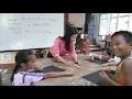 ART MODULE 2 Lesson 2 Performance Task