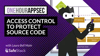 OneHourAppSec - Sprint 4 Using Access Control to Protect Source Code