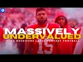 5 MASSIVELY UNDERVALUED Wide Receivers To Pick In Drafts 2025 Fantasy Football