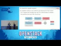 OpenStack Cluster Zero-Downtime Upgrade with Kolla