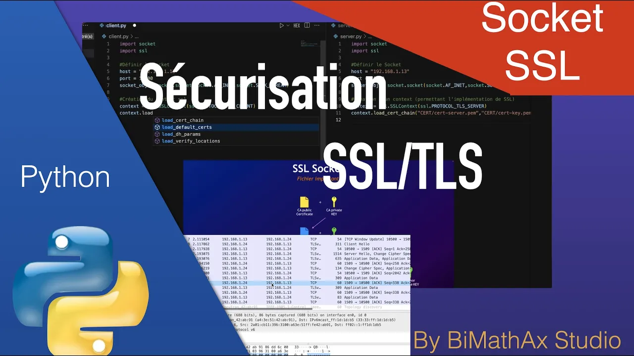 TuTo -- Socket Sécurisé (SSL/TLS) -- BiMathAx