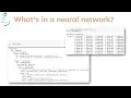 Lesson 3 Practical Deep Learning for Coders 2022
