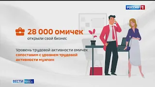 В региональном Минтруда составили демографический портрет омички