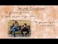 Second Conditional English Conditional Tenses