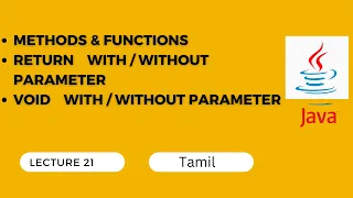21JAVA Methods and Functions in java types of methods with without parameter