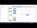 CodeFuse - Visual Test Builder