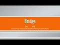Bridge Design Patterns Introduction 2023