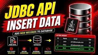 JDBC Tutorial JDBC INSERT in Java Insert Data into Database Step by Step Beginner Friendly