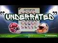Why the AP Poll got it WRONG on Alabama Auburn