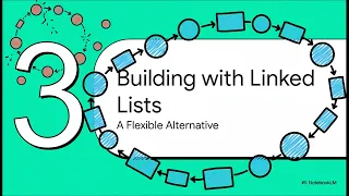 Lecture 3 Queue Data Structure Explained Linked List vs Array Implementation DSA Course