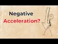 Does Negative Acceleration Mean Slowing Down AS level Physics