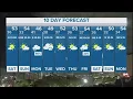 DFW Weather Here s your 10-day forecast