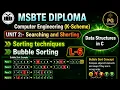 Lecture 6 Bubble Sorting Example Solving Sorting Techniques DSU Using C Programming MSBTE