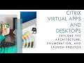 Citrix Virtual Apps and Desktops Architecture Enumeration and Launch Process