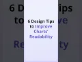6 Design Tips to Improve Charts Readability