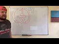 Exponential form with fractions written in expanded form