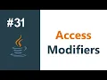 4 3 Access modifiers