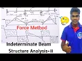 Force Method For Indeterminate Beam Structure Analysis-2 Consistent Deformation Method