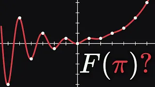 The Fibonacci Function Nobody Knows About