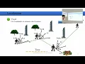 CH1 SLAM for Robotics - Introduction to Mapping 2023 class