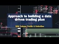 Building a data driven trading plan with Volume profile