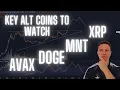 Download Lagu Key ALT Coins To Watch Right Now