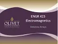 Antenna Array Fundamentals