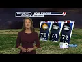 WTVA NE MS Forecast