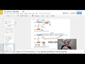 Regulation of Gene Expression Chap 18 CampbellBiology
