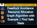 L32-2 Deadlock Avoidance Resource Allocation Graph Algorithm with Example Find Safe State