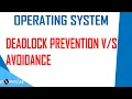 V135 Deadlock Prevention Avoidance