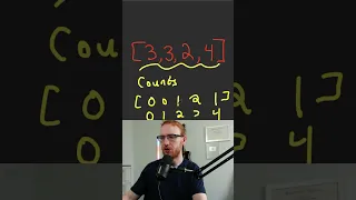 How to do a Counting Sort -