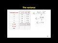 UNIT 2 Central tendency Part 5