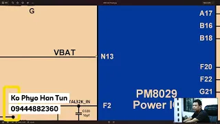 TVS Or ESD Diode အကြောင်း