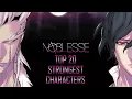 Top 20 Strongest Noblesse Characters