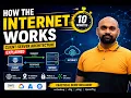 How the Internet Works in 10 Minutes Client-Server Architecture Explained