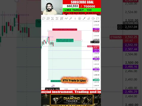π₯ ETH Trade Analysis π― | Ethereum Target Hit | @The_Diamond_Trader_0001