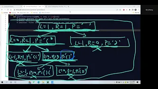 Leetcode 22 Generate Parentheses Backtracking Python