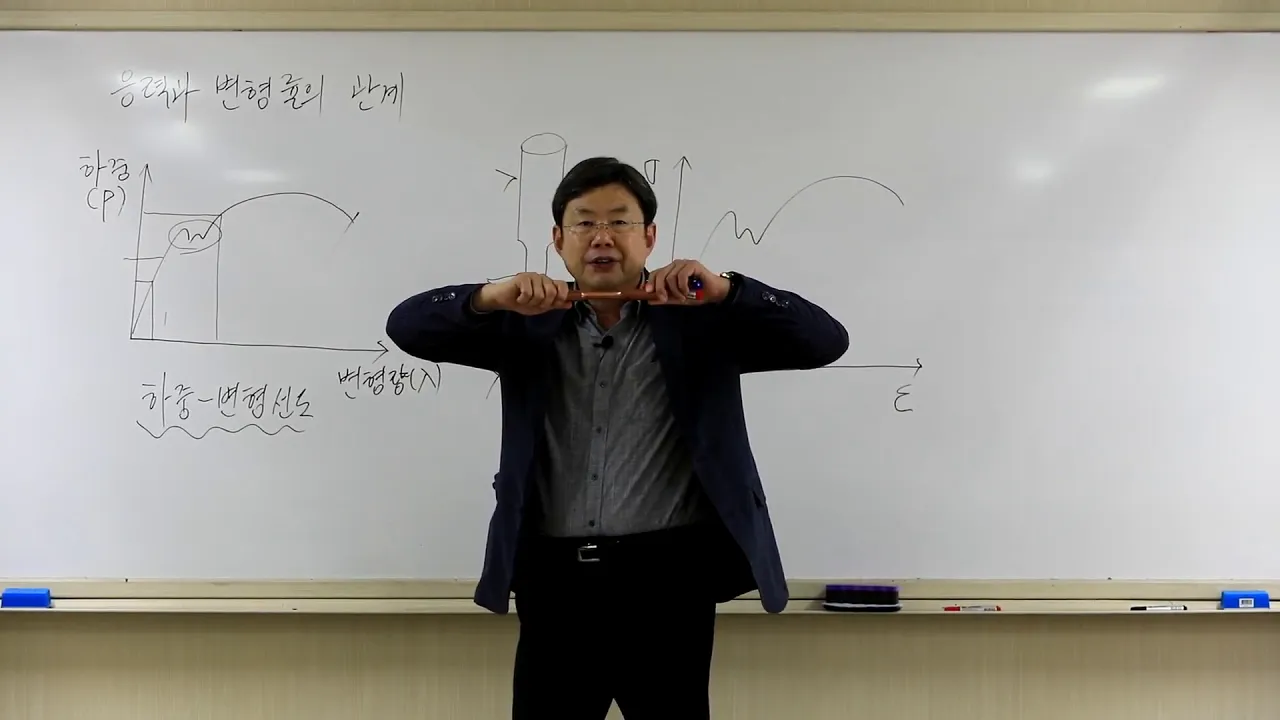 (재료역학) 제7강 응력-변형률선도