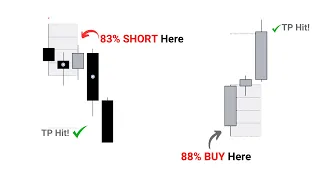 I Made 387 620 With This One Profitable Day Trading Strategy EBP Method  I Made 387 620 With This One Profitable Day Trading Strategy EBP Method
