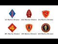 Every US Marine Division Explained
