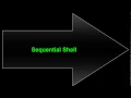 How to Use Parallel Shell Sequential Shell Parallel Configuration Benefits of Parallel Shell
