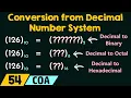 Conversion from Decimal Number System