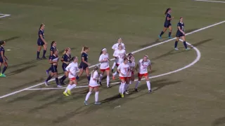 WOMEN S SOCCER - Pitt Highlights