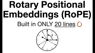 Give me 30 min I will make RoPE click forever