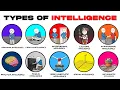 Every Type of Intelligence How To Develop it Explained