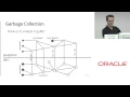 JVMLS 2015 - JyNi