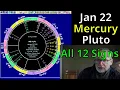 Thur Jan 22 2026 Astrology ALL 12 SIGNS Mercury cnj Pluto